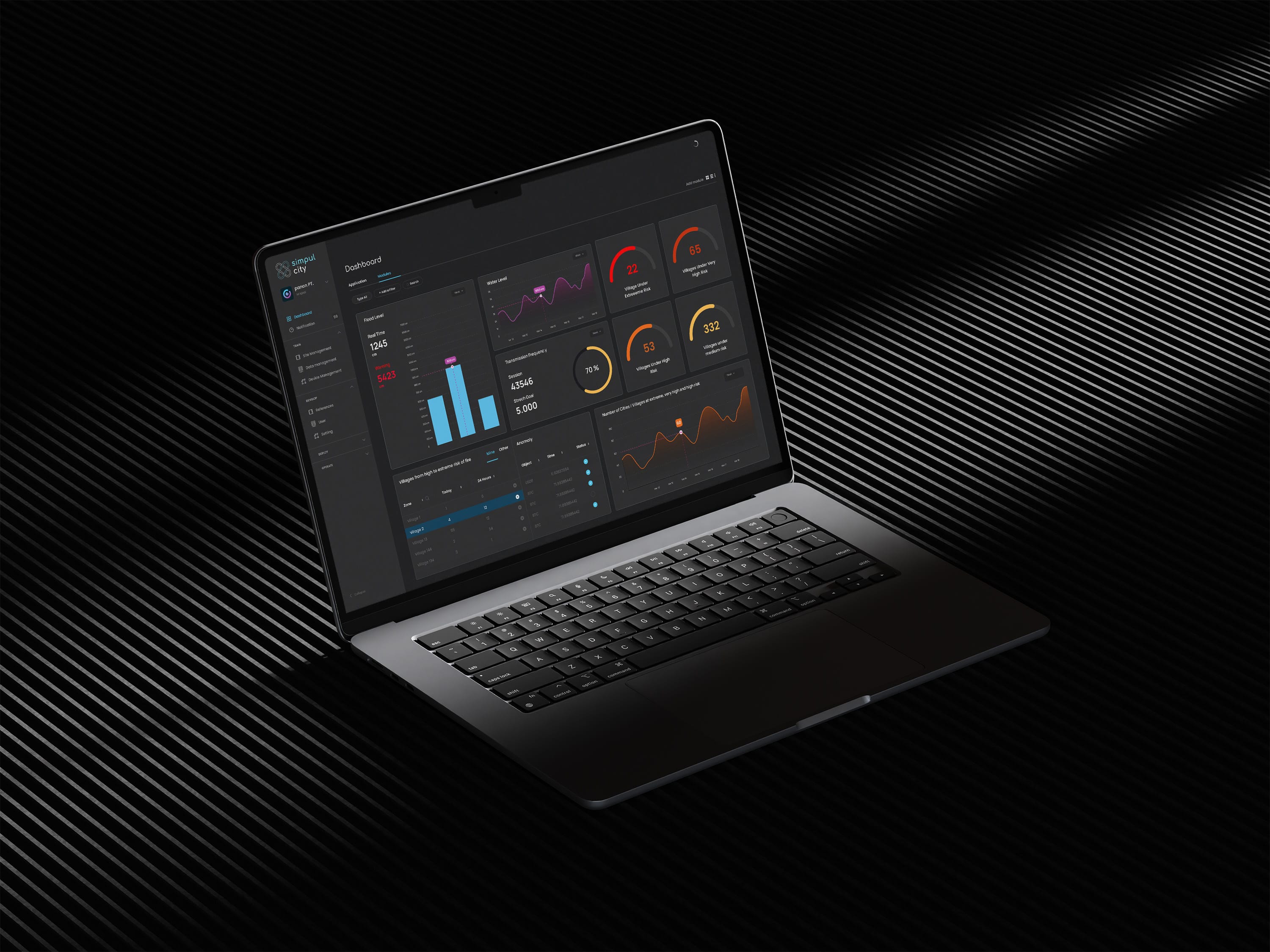 macbook simpul