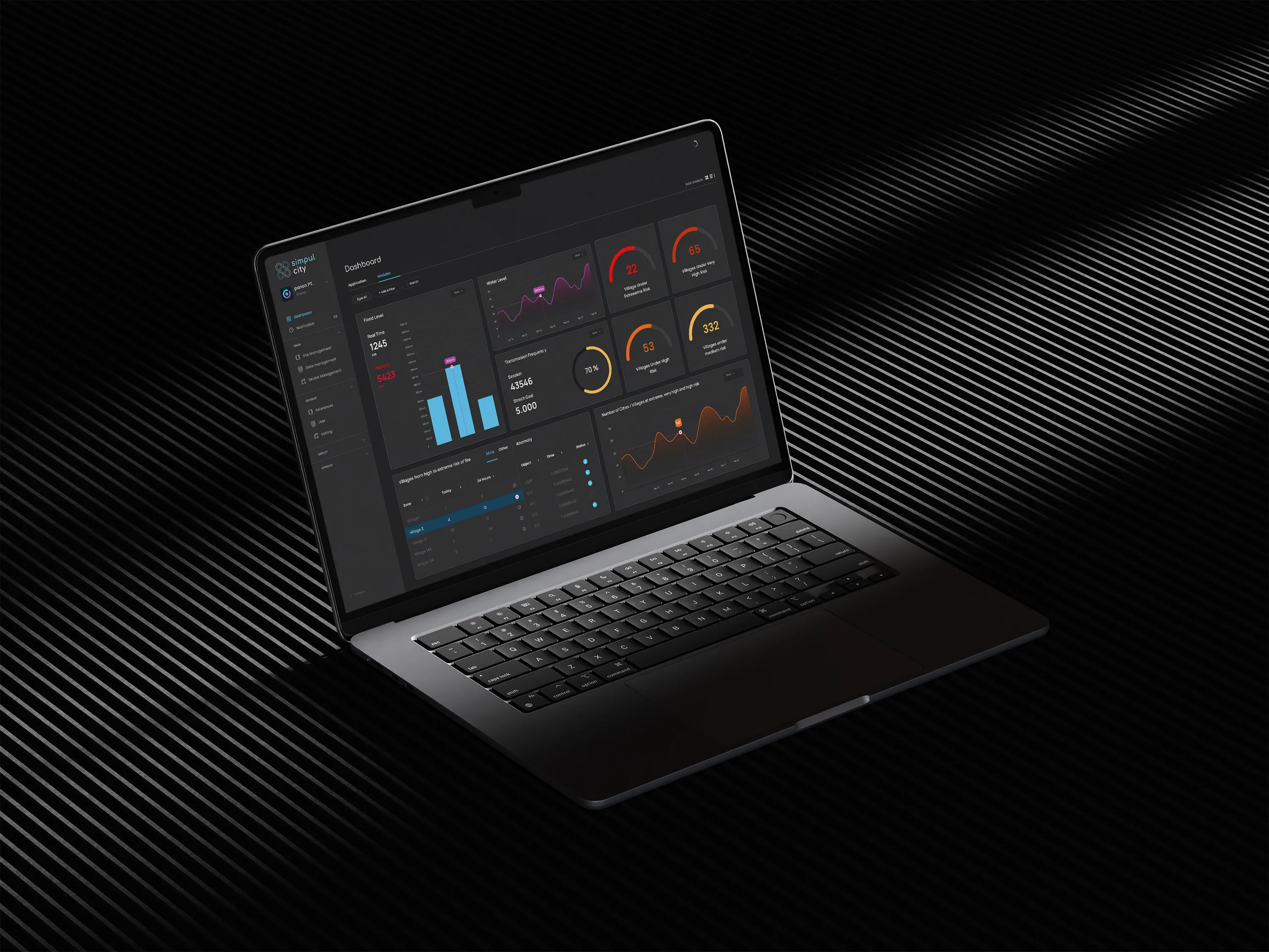 macbook simpul